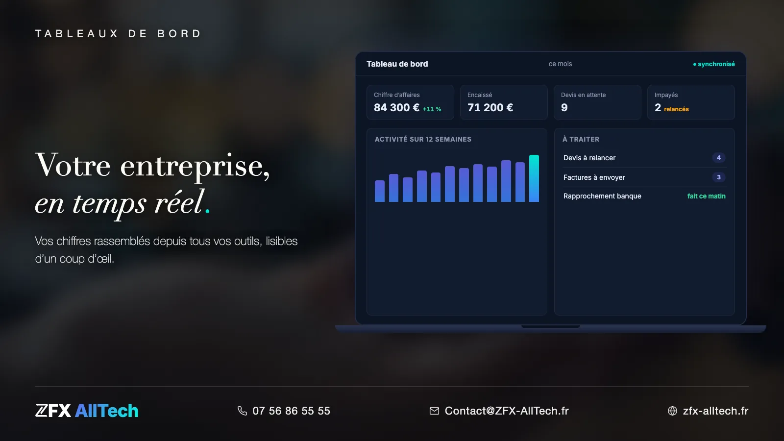 Visuel ZFX AllTech : développeur web pour dirigeants à Paris. Tableau de bord de pilotage sur ordinateur portable ; accroche : lundi matin, tout est déjà là.